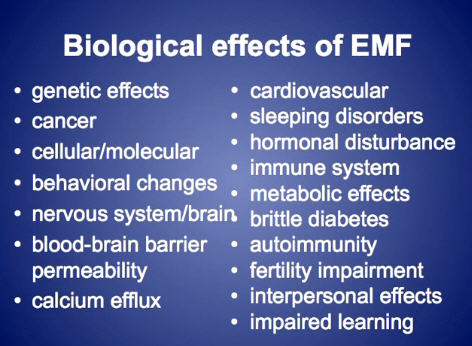 Emf Images