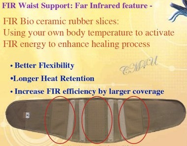 Ceinture FIR