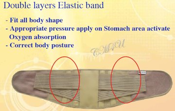 Ceinture FIR2