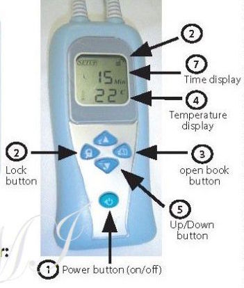 FIR
                        Heating-Pad Control.