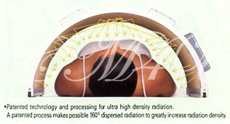 Far Infrared Ray