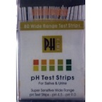 pH test strips.