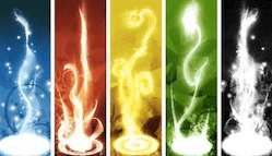 Five Elements