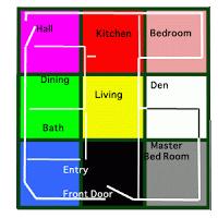 Feng Shui Color Chart Home