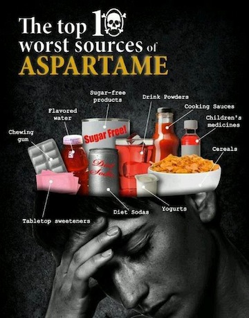 Aspartame