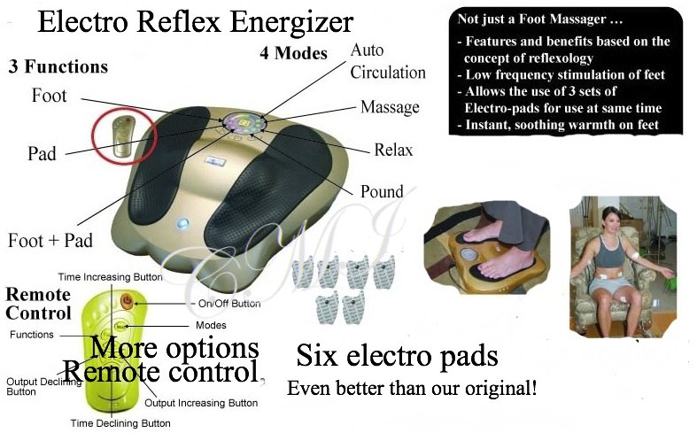 Electro Reflex Energizer.