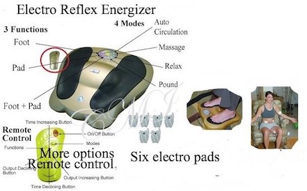 Electro reflex energizer