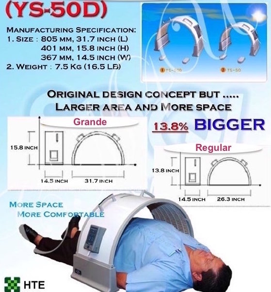 SOQI Far Infrared Dome Sauna.