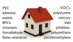 Home Toxins